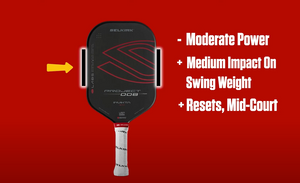 Selkirk Project 008 pickleball paddle with weight adjustment details: Moderate Power, Medium Impact On Swing Weight, Resets, Mid-Court