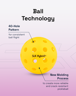 SLK Hybrid+ pickleball with 40-hole pattern and new molding process for reliability.