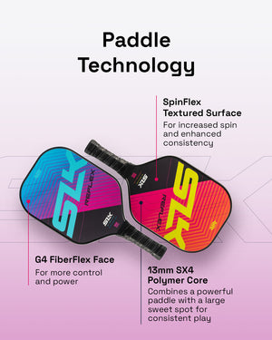 Paddle technology features of SLK Reflex Pickleball paddles: SpinFlex Textured Surface, G4 FiberFlex Face, 13mm SX4 Polymer Core.