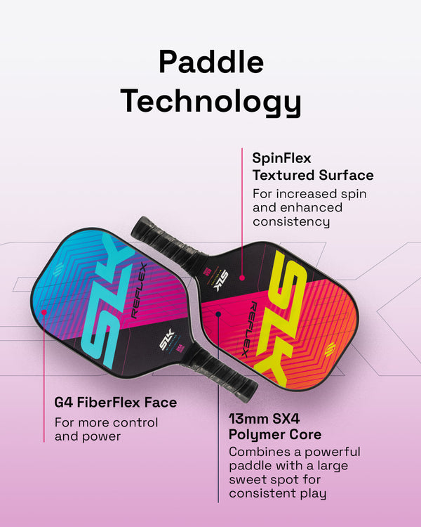 Paddle technology features of SLK Reflex Pickleball paddles: SpinFlex Textured Surface, G4 FiberFlex Face, 13mm SX4 Polymer Core.