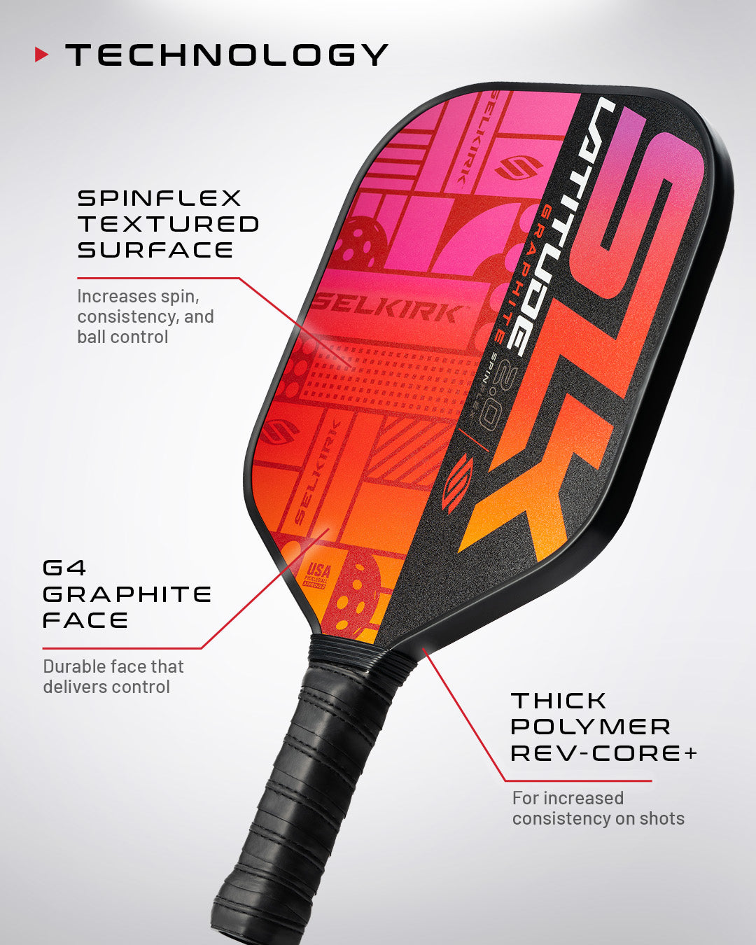 SLK by Selkirk Latitude 2.0 Pickleball Paddle Selkirk Sport We Are Pickleball