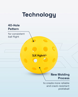 SLK Hybrid+ Pickleball with 40-hole pattern and new molding process for durability