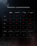Vanguard 2.0 Epic