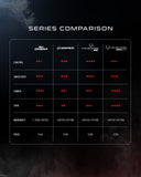 Vanguard 2.0 S2
