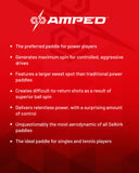 AMPED Invikta